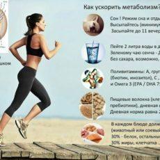 5 утренних процедур для улучшения обмена веществ