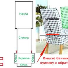 Как пошить чехлы на стулья своими руками
