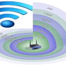 Какие предметы в доме тормозят сигнал Wi-Fi